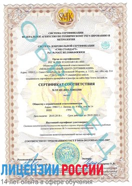 Образец сертификата соответствия Углич Сертификат OHSAS 18001